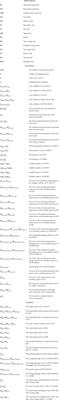 A multi-agent optimal operation methodology of electric, thermal, and hydrogen integrated energy system based on ADMM algorithm